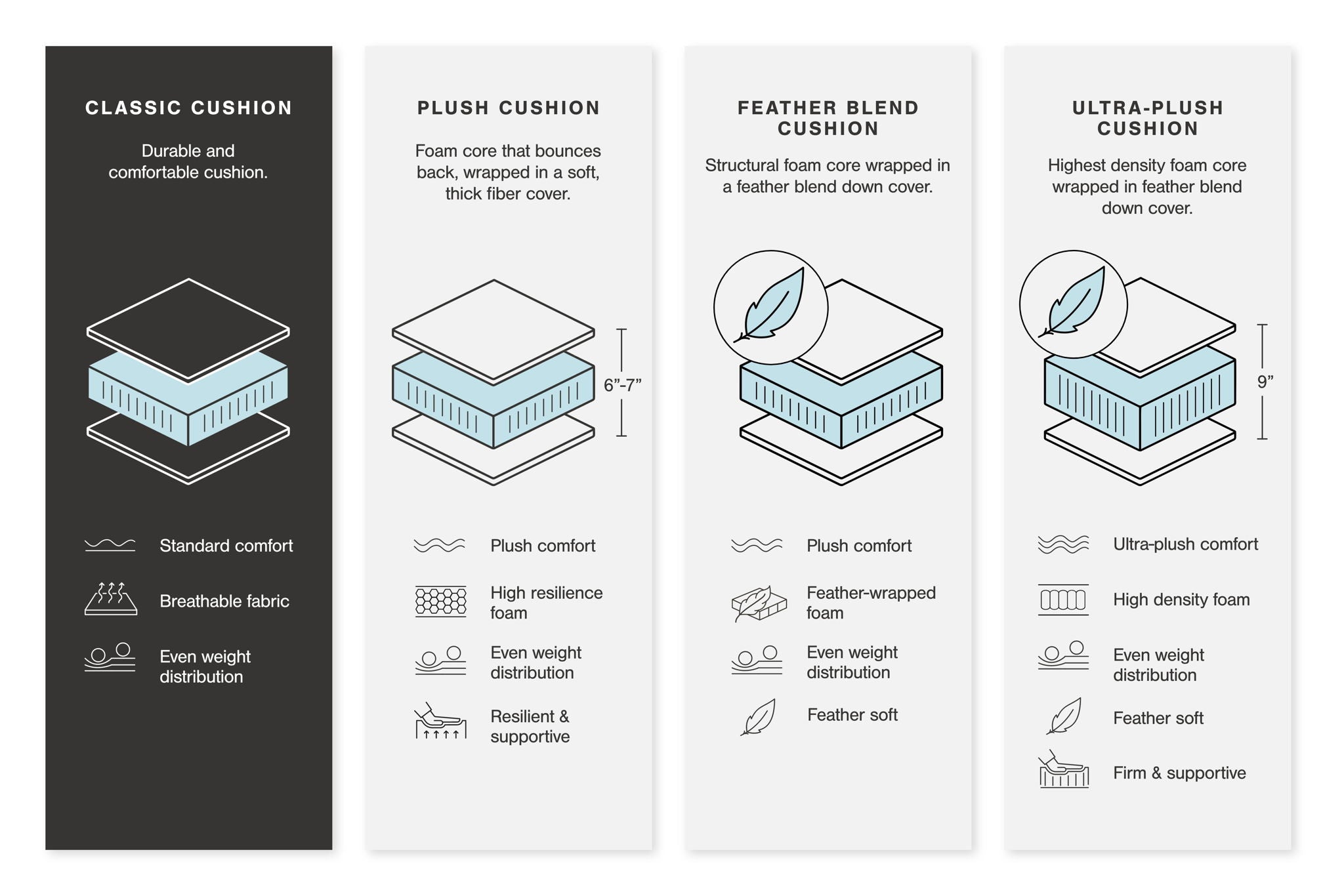 Cannonbrook - Oversized Accent Ottoman - Nutmeg